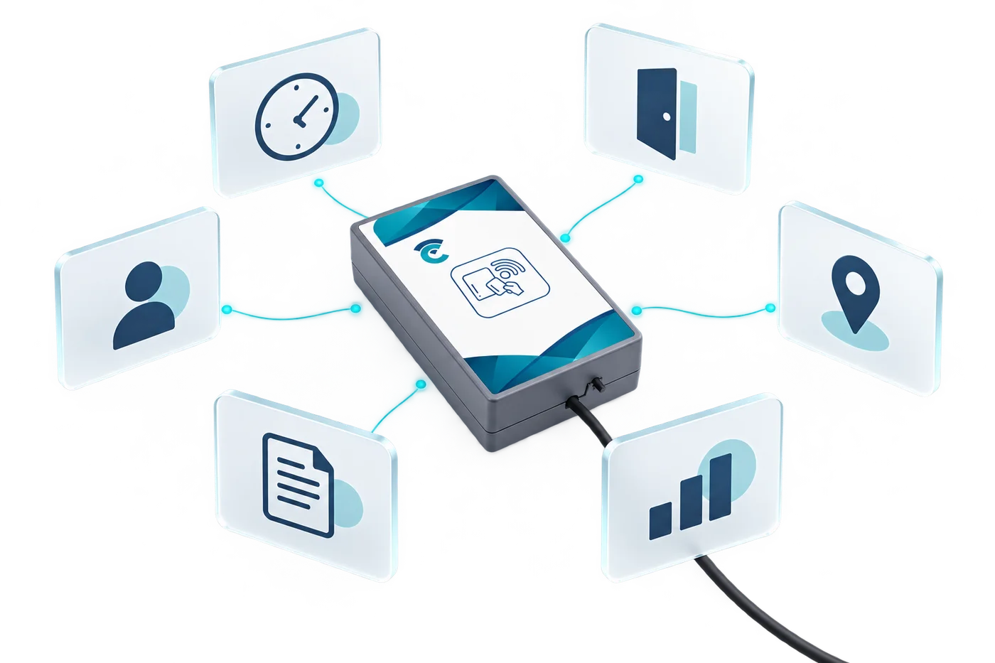 Analytics dashboard